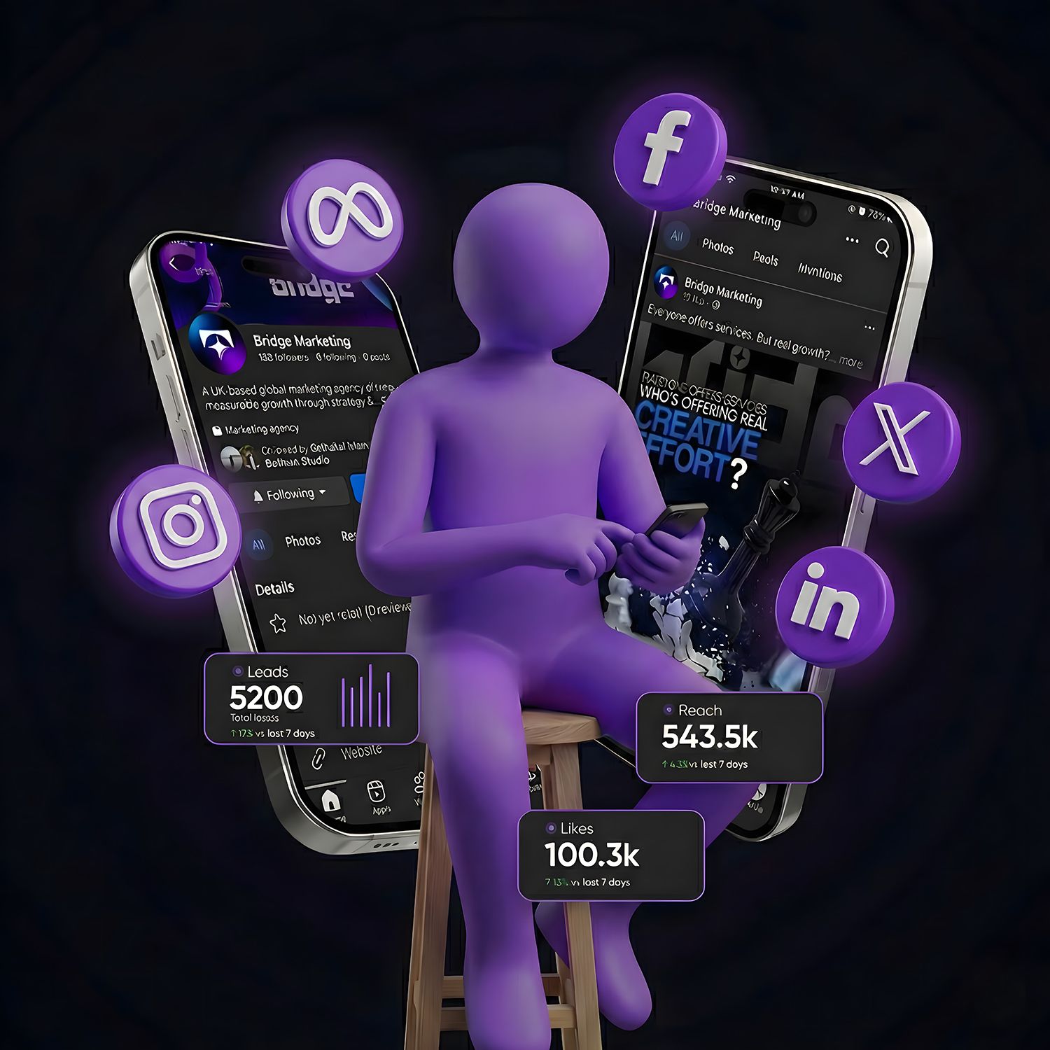 Social Media Management